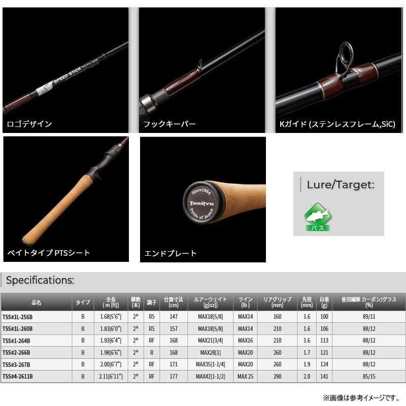 TENRYU ○テンリュウ 天龍 スピードスティック TSS＃2-266B (ベイト