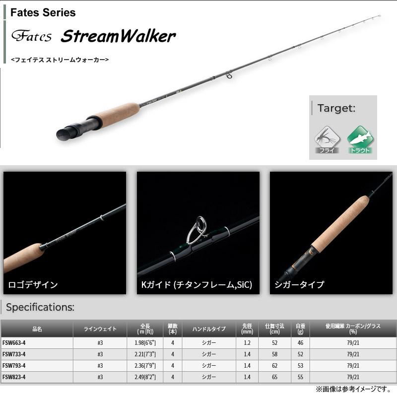 TENRYU ○テンリュウ 天龍 フェイテスストリームウォーカー FSW823-4