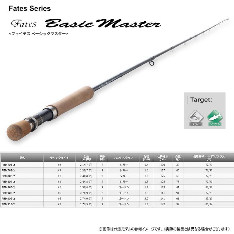 TENRYU ○テンリュウ 天龍 フェイテス ベーシックマスター FBM918-2