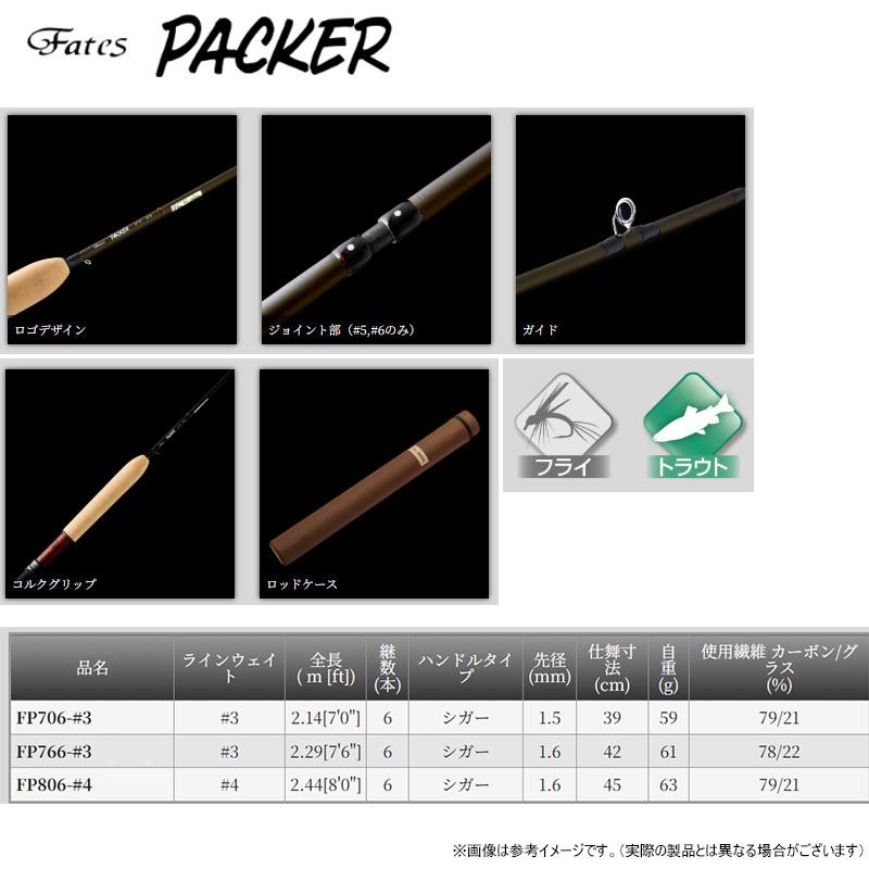 TENRYU ○テンリュウ 天龍 フェイテス パッカー FP706-＃3 【まとめ