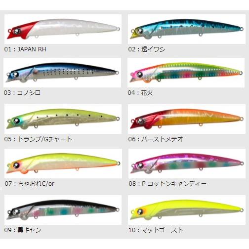 Valleyhill（バレーヒル） ○バレーヒル 邪道 アーダガルル 132F