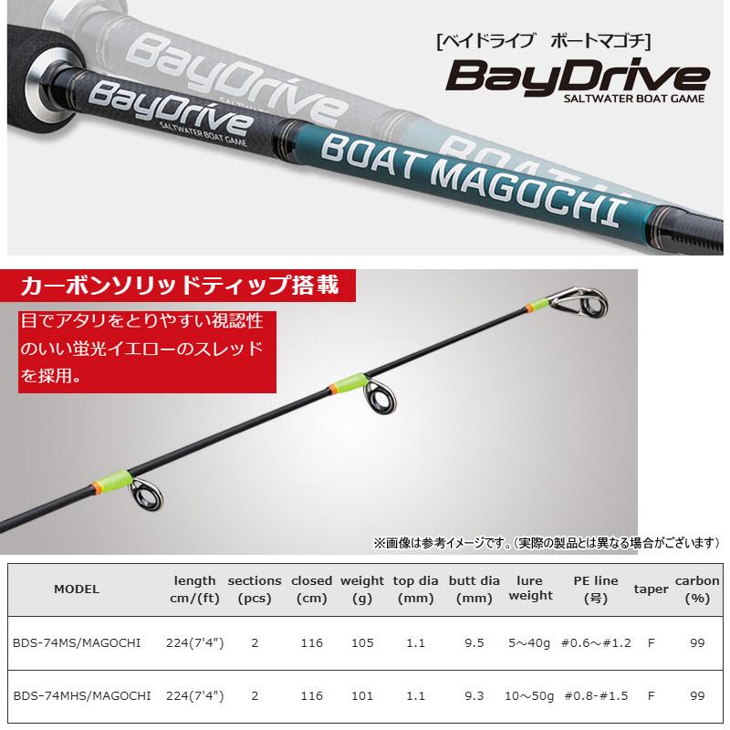 ベイドライブBDS-74MHS/MAGOCHI Valleyhill（バレーヒル） ○バレーヒル ベイドライブ BDS-74MHS