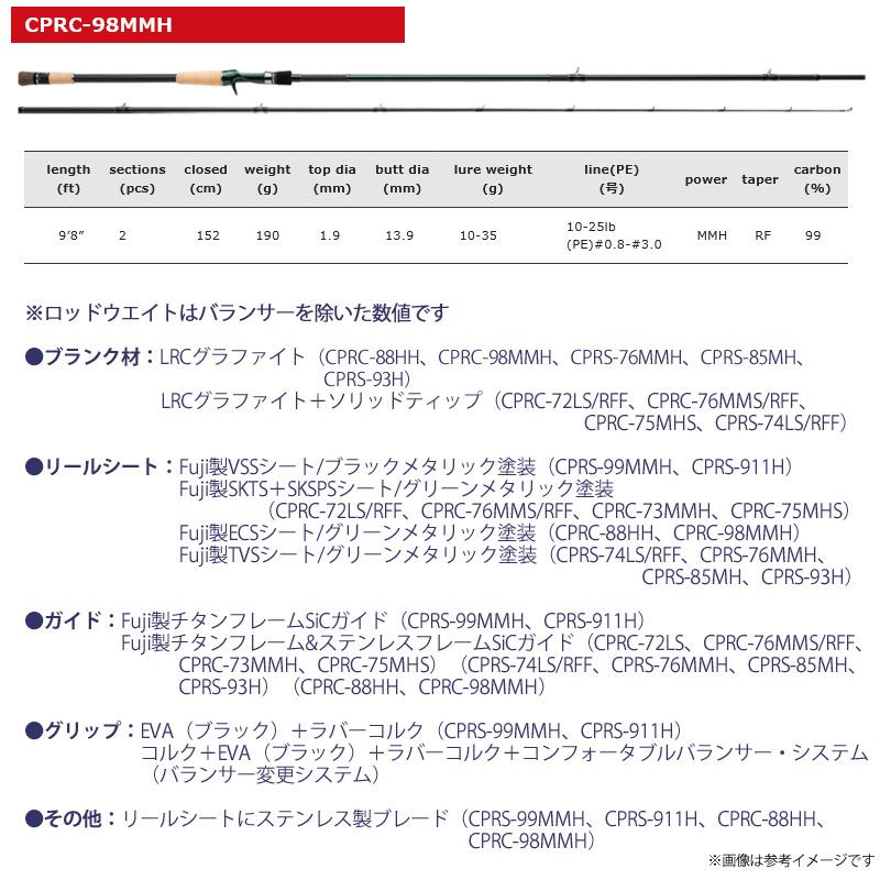 Valleyhill（バレーヒル） ○バレーヒル サイファリスト HRX プロ