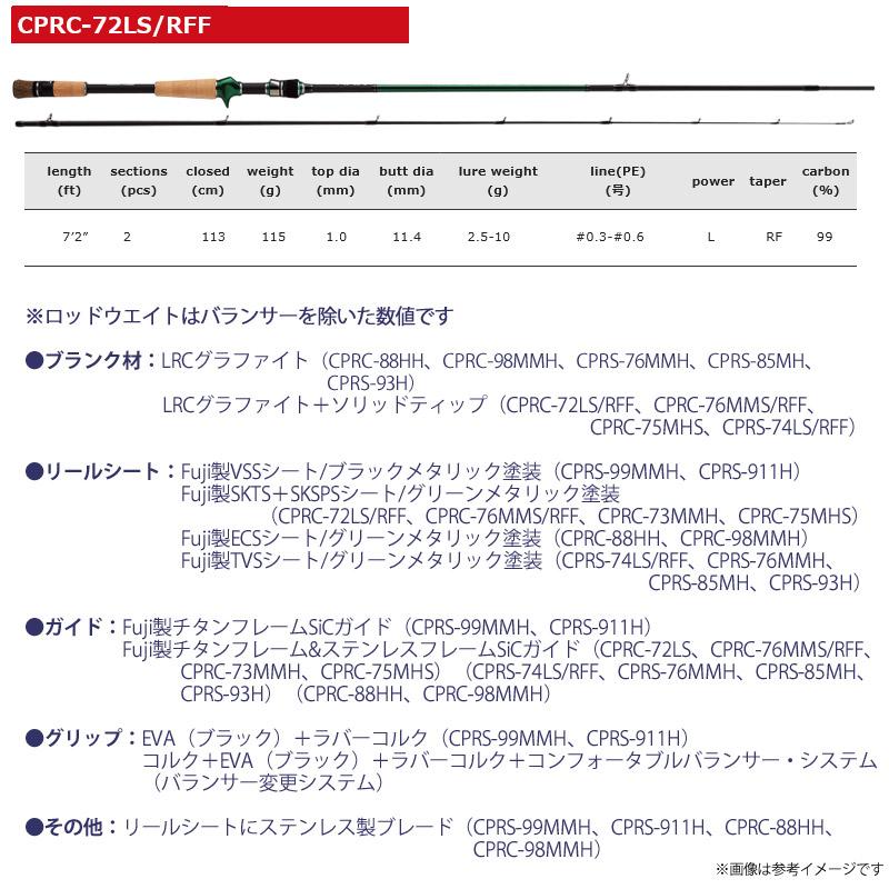 Valleyhill ○バレーヒル サイファリスト HRX プロスペック ハード