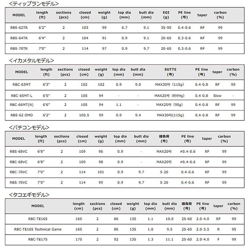 Valleyhill（バレーヒル） ○バレーヒル レトロベーシック イカメタル