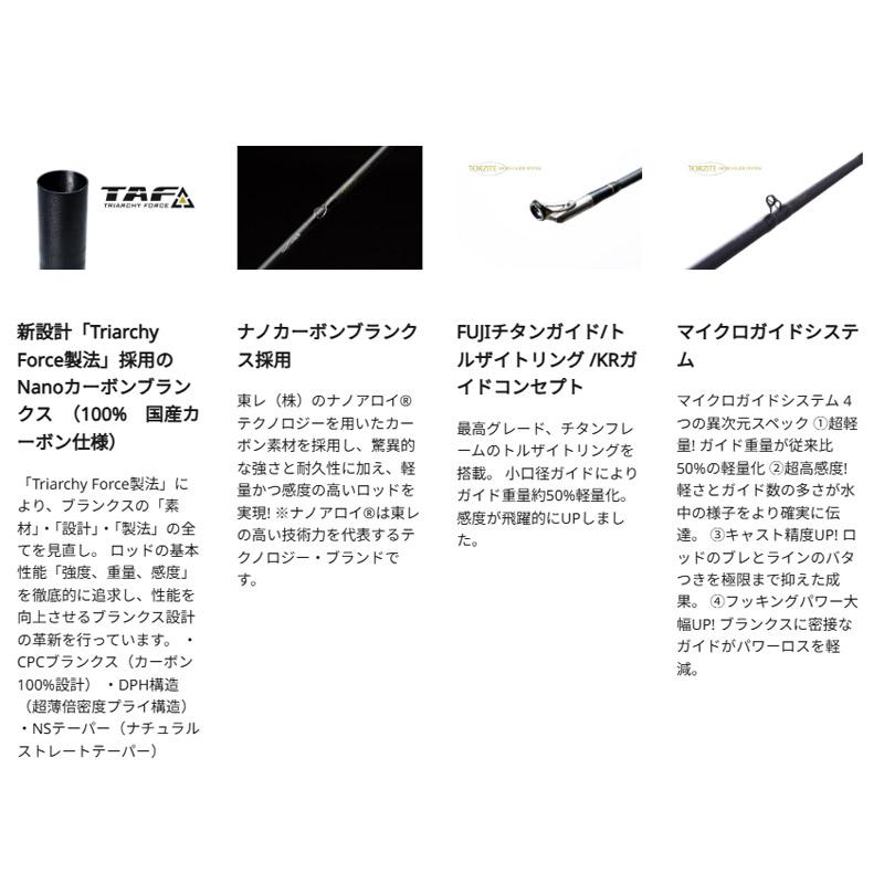 Fantasista 【在庫限定25％OFF】アブガルシア ファンタジスタ FTS Deez