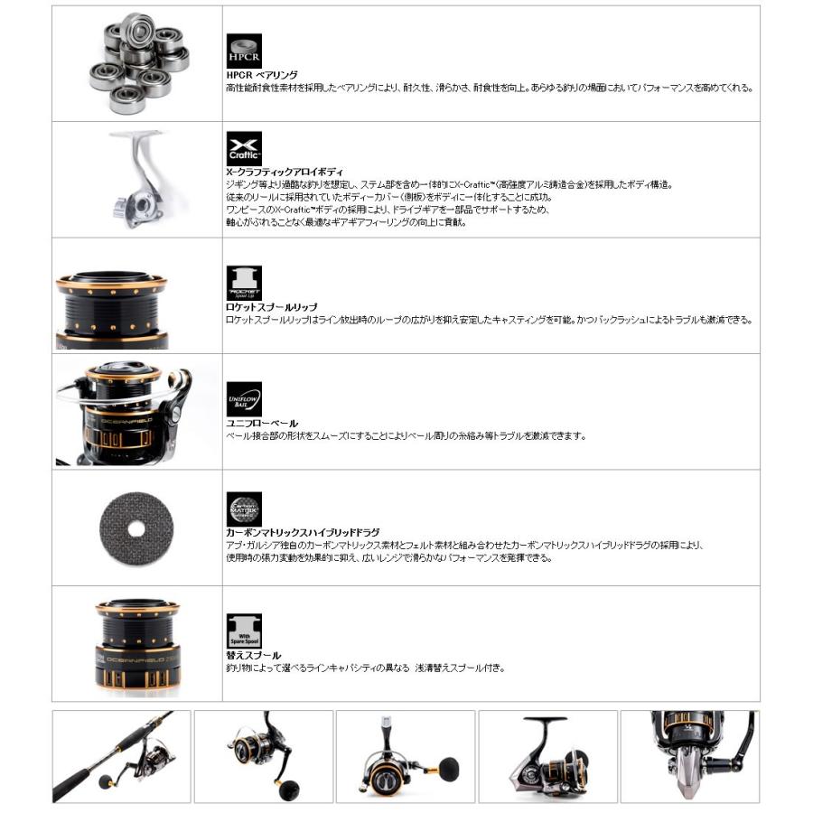 ●アブガルシア　オーシャンフィールド 2500H／2500SH (交換スプール付き) 【まとめ送料割】