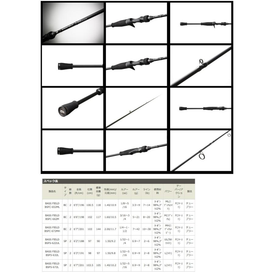●アブガルシア Abu バスフィールド BSFS-672L 2ピース (スピニングモデル)｜bass-infinity｜02