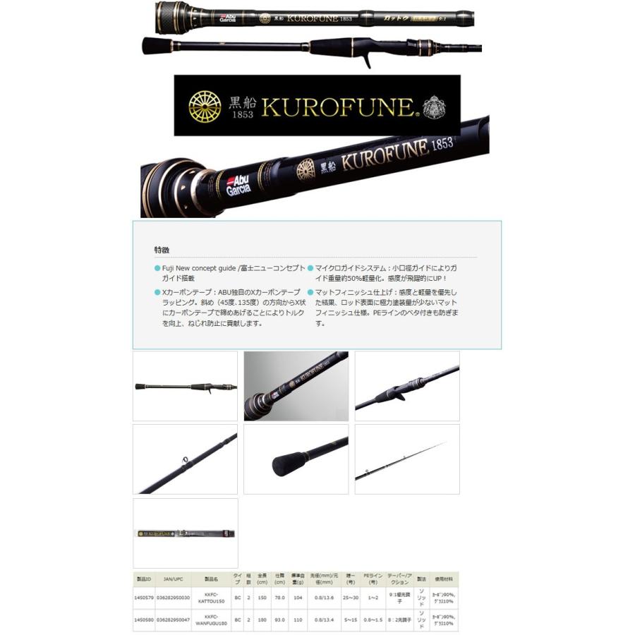 Abu Garcia（アブガルシア） ○アブガルシア 黒船 カットウ KKFC