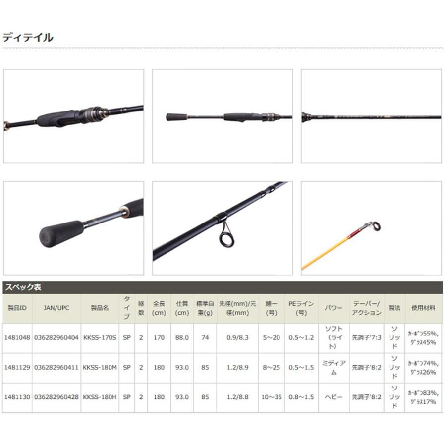 美品アブガルシア 黒船キス 180H 先調子8-2 (船竿 キス竿) 楽天市場】アブガルシア 黒船 先調子8:2 KKSS-180Mキス Abu Garcia