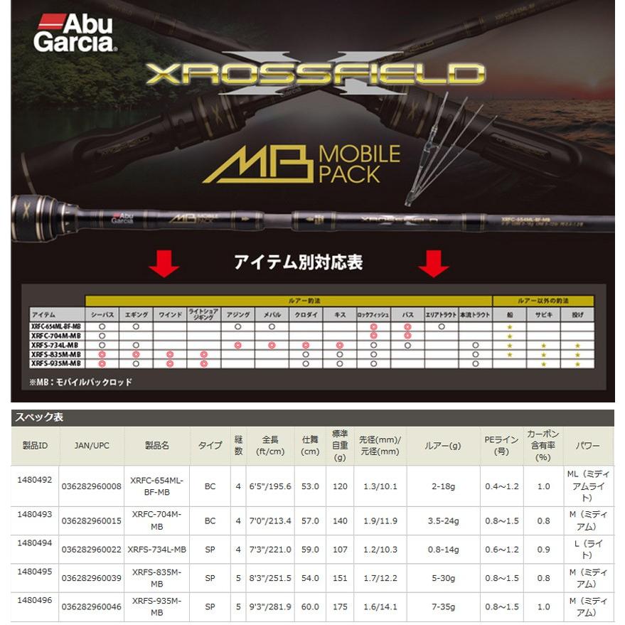 Abu Garcia ○アブガルシア クロスフィールド XRFC-704M-MB Abu Garcia ○アブガルシア クロスフィールド XRFC-704M-MB