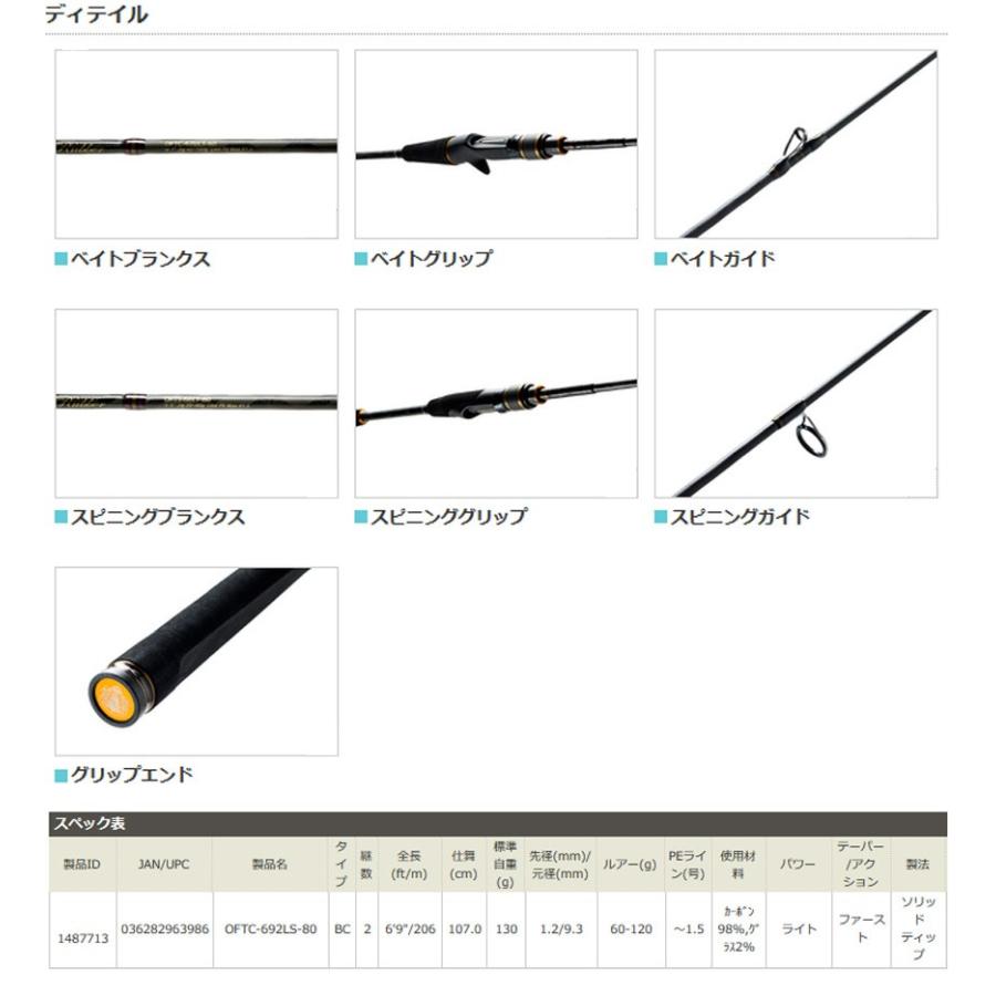 Abu Garcia（アブガルシア） ○アブガルシア Abu OCEANFIELD