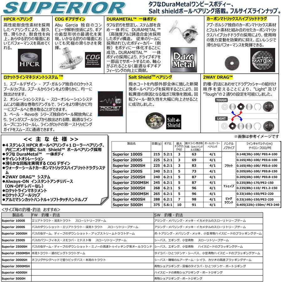 Abu Garcia ○アブガルシア Abu スーペリア 3000SH 【まとめ送料 Abu Garcia ○アブガルシア Abu スーペリア 3000SH 【まとめ送料