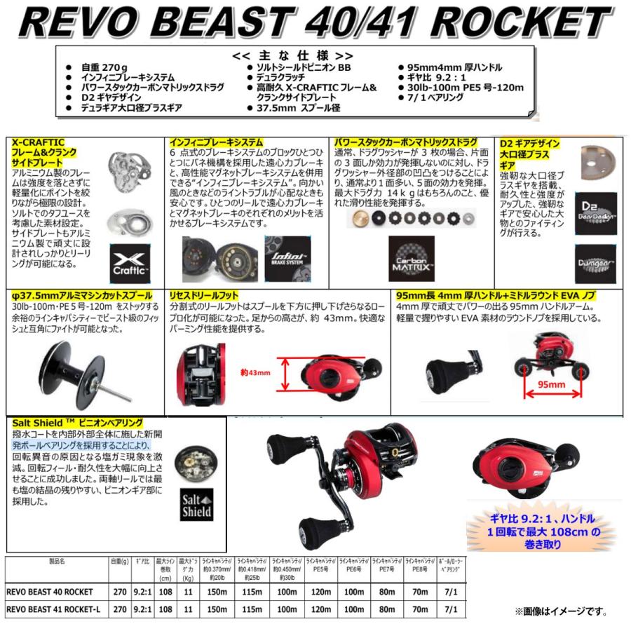 Abu Garcia ○アブガルシア Abu REVO BEAST ROCKET レボ Abu Garcia ○アブガルシア Abu REVO BEAST ROCKET レボ