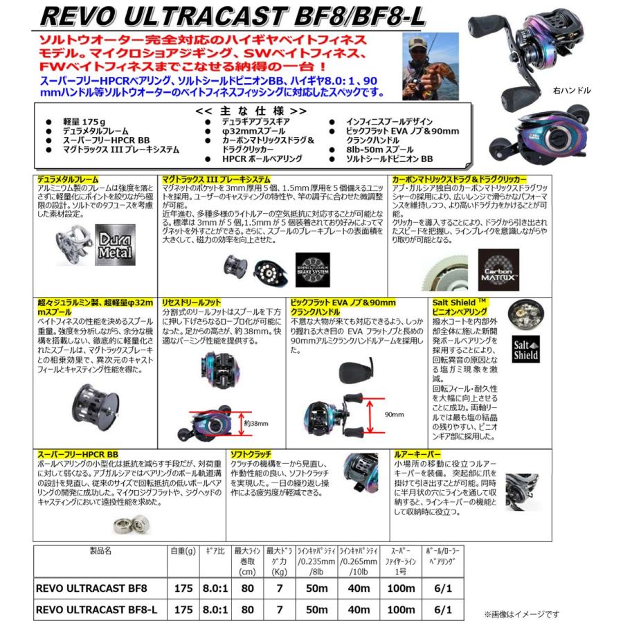 ●アブガルシア Abu　レボ ウルトラキャスト BF8 右ハンドル 【まとめ送料割】｜bass-infinity｜02