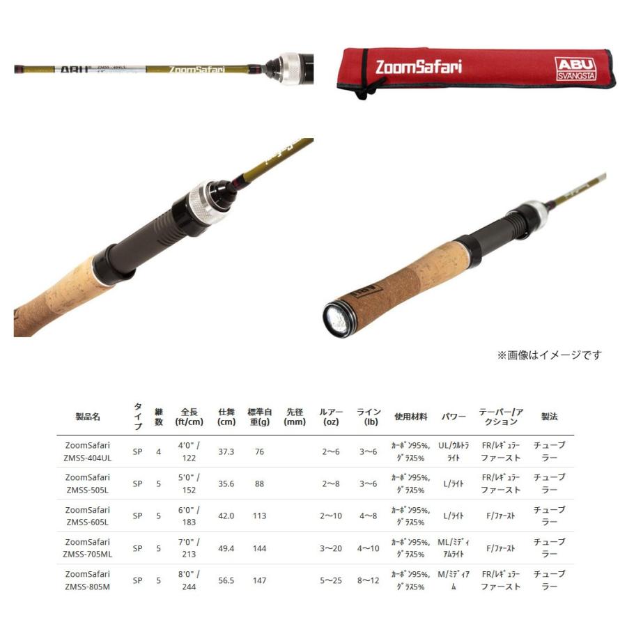 Abu Garcia（アブガルシア） ○アブガルシア Abu ズームサファリ ZMSS