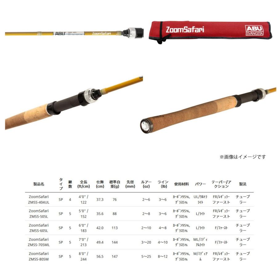 Abu Garcia（アブガルシア） ○【送料無料】アブガルシア Abu ズーム