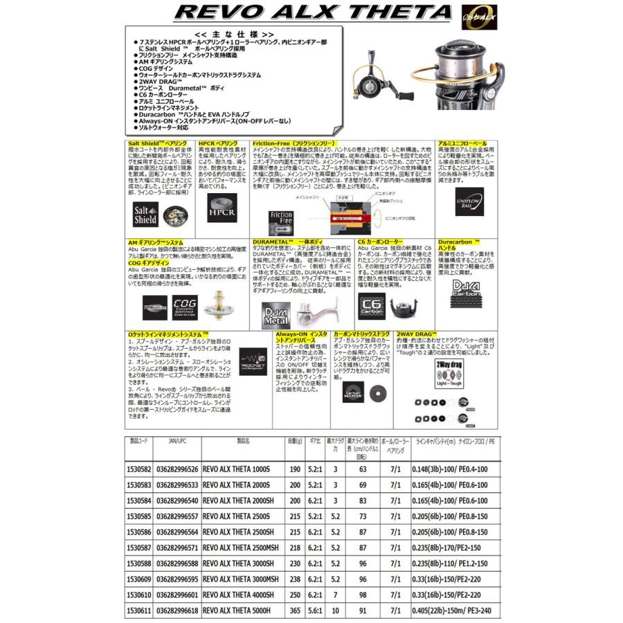 アブガルシア Abu Revo Alx Theta レボ エーエルエックス シータ 3000sh まとめ送料割 バスメイトインフィニティyahoo 店 通販 Yahoo ショッピング