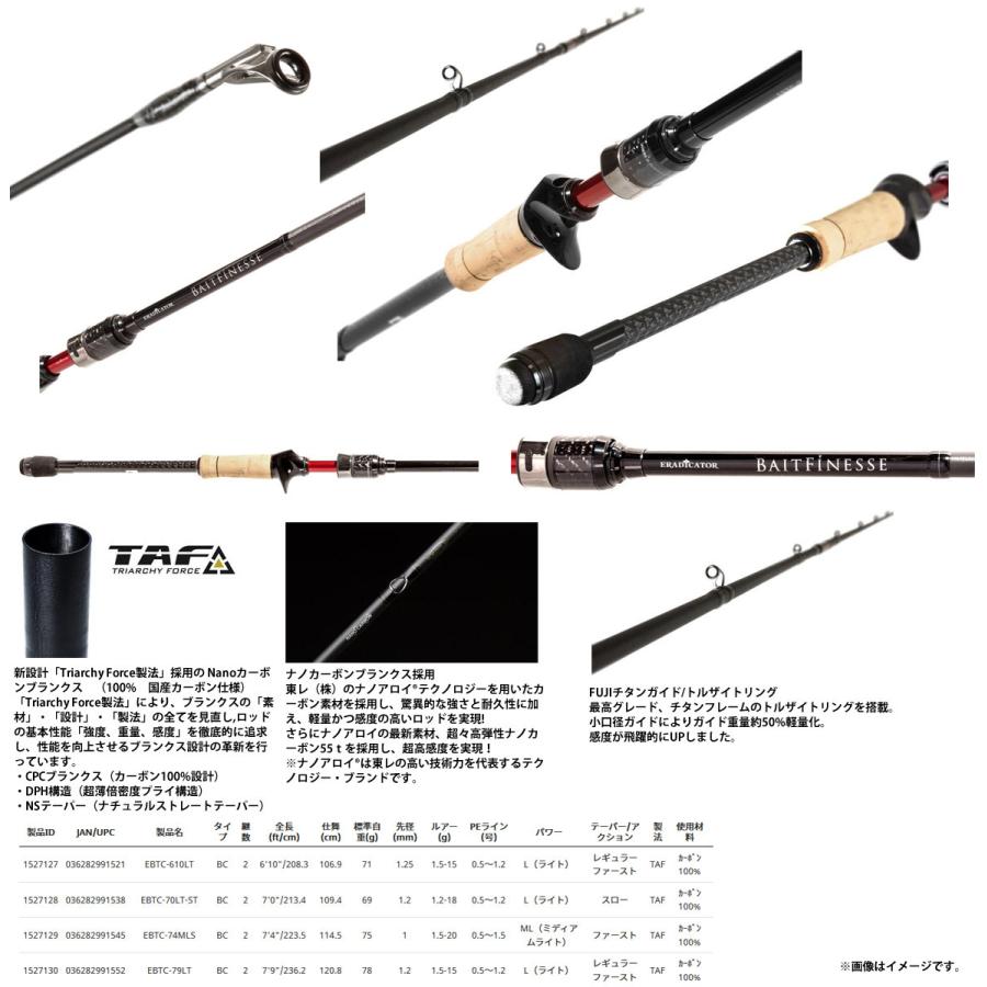 Abu Garcia ○アブガルシア Abu エラディケーター ベイトフィネス ERD 