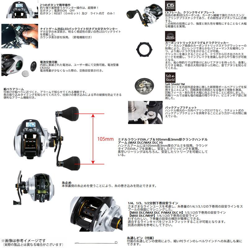 Abu Garcia（アブガルシア） ○アブガルシア Abu MAX DLC H-L マックス