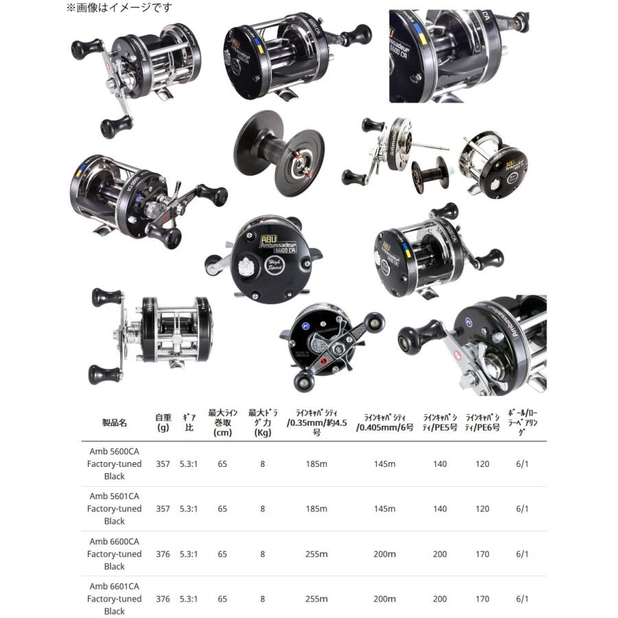 ●アブガルシア Abu　アンバサダー 5601CA ファクトリーチューンド ブラック (左ハンドル) 【まとめ送料割】｜bass-infinity｜03