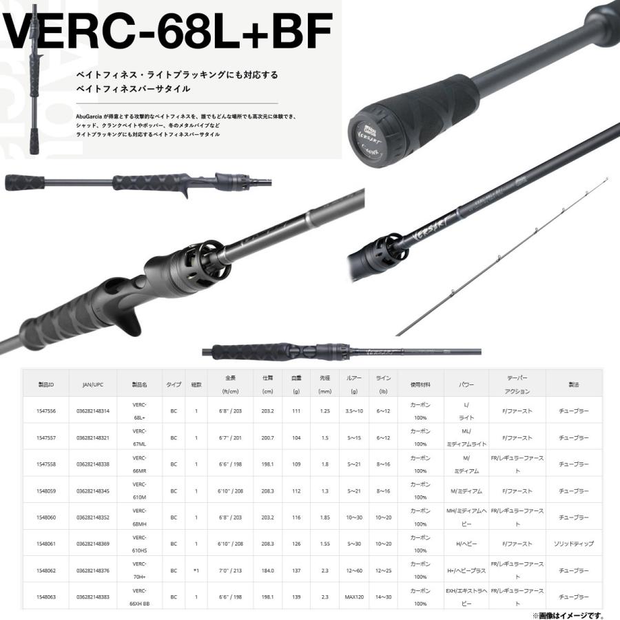 Abu Garcia（アブガルシア） ○アブガルシア Abu ベルサート VERC