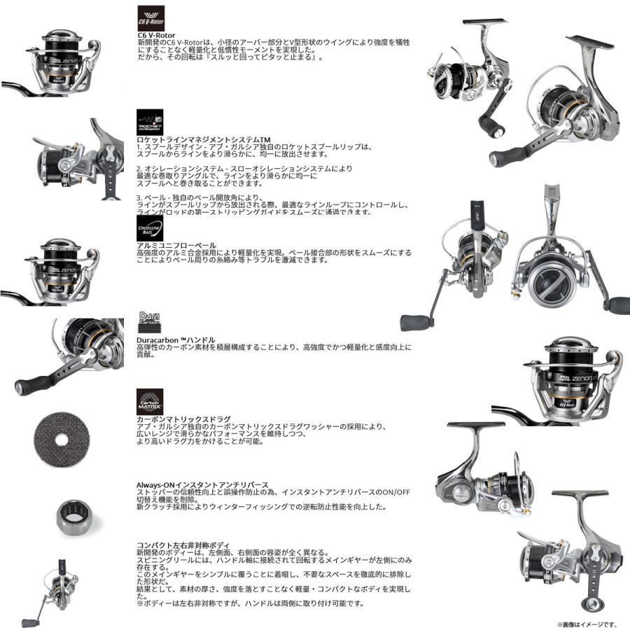 Abu Garcia ○アブガルシア Abu ZENON ゼノン 2500S 【まとめ送料割