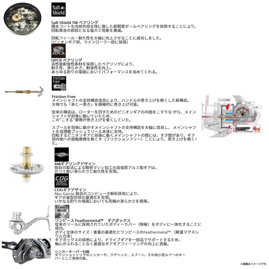 ●アブガルシア Abu　ZENON ゼノン 2500MSH 【まとめ送料割】｜bass-infinity｜02