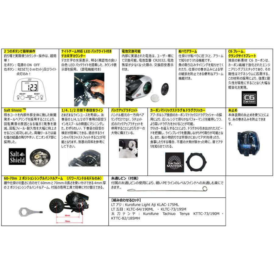 Abu Garcia（アブガルシア） ○アブガルシア Abu MAX DLC MHP-L