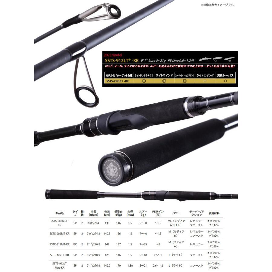 Abu Garcia（アブガルシア） ○アブガルシア Abu ソルティースタイル