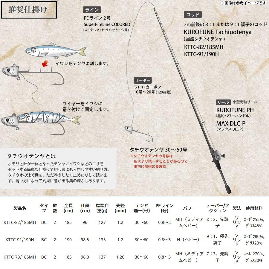 Abu Garcia（アブガルシア） ○アブガルシア 黒船 タチウオテンヤ KTTC