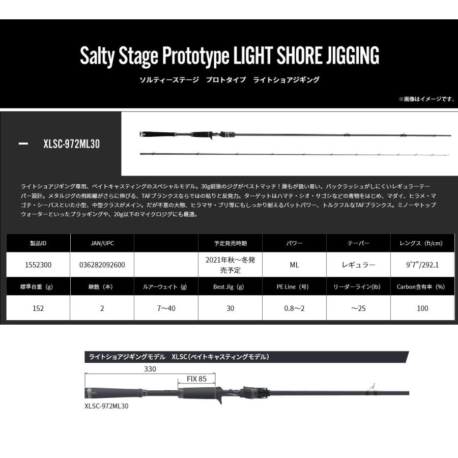 Abu Garcia（アブガルシア） ○アブガルシア ソルティーステージ