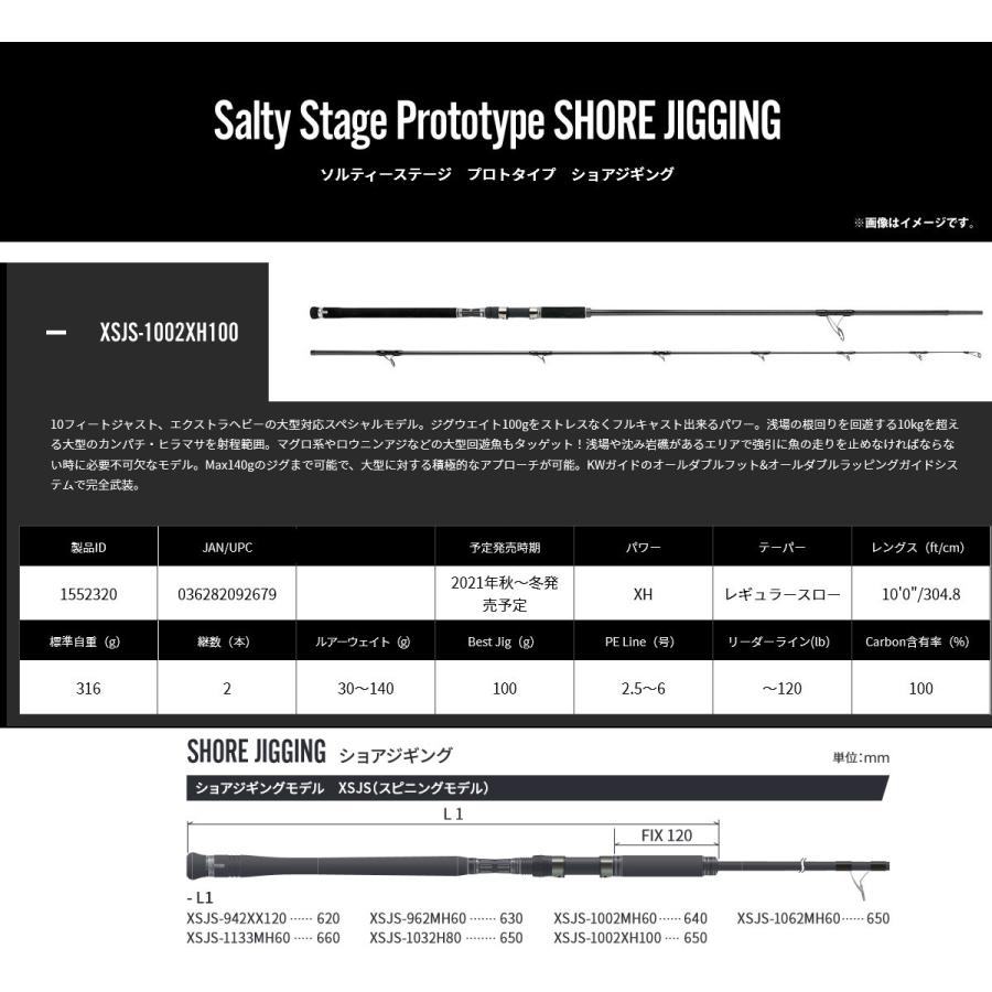 Abu Garcia（アブガルシア） ○アブガルシア ソルティーステージ