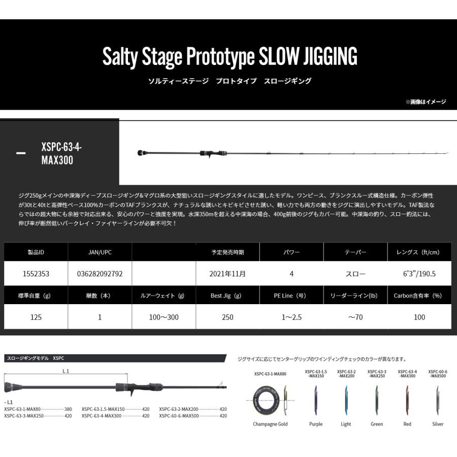 Abu Garcia（アブガルシア） ○アブガルシア ソルティーステージ