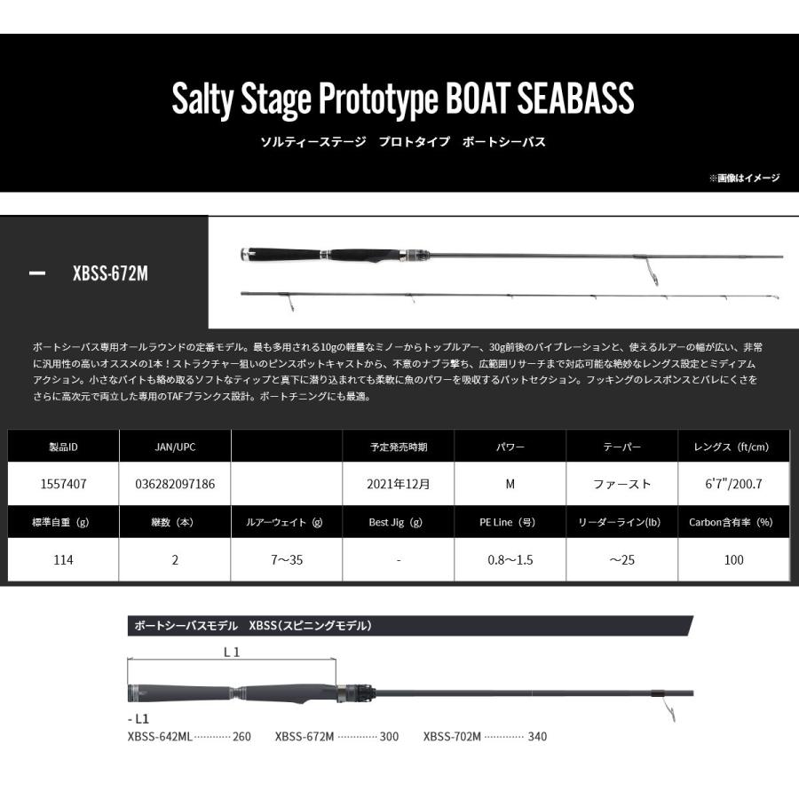 Abu Garcia（アブガルシア） ○アブガルシア ソルティーステージ