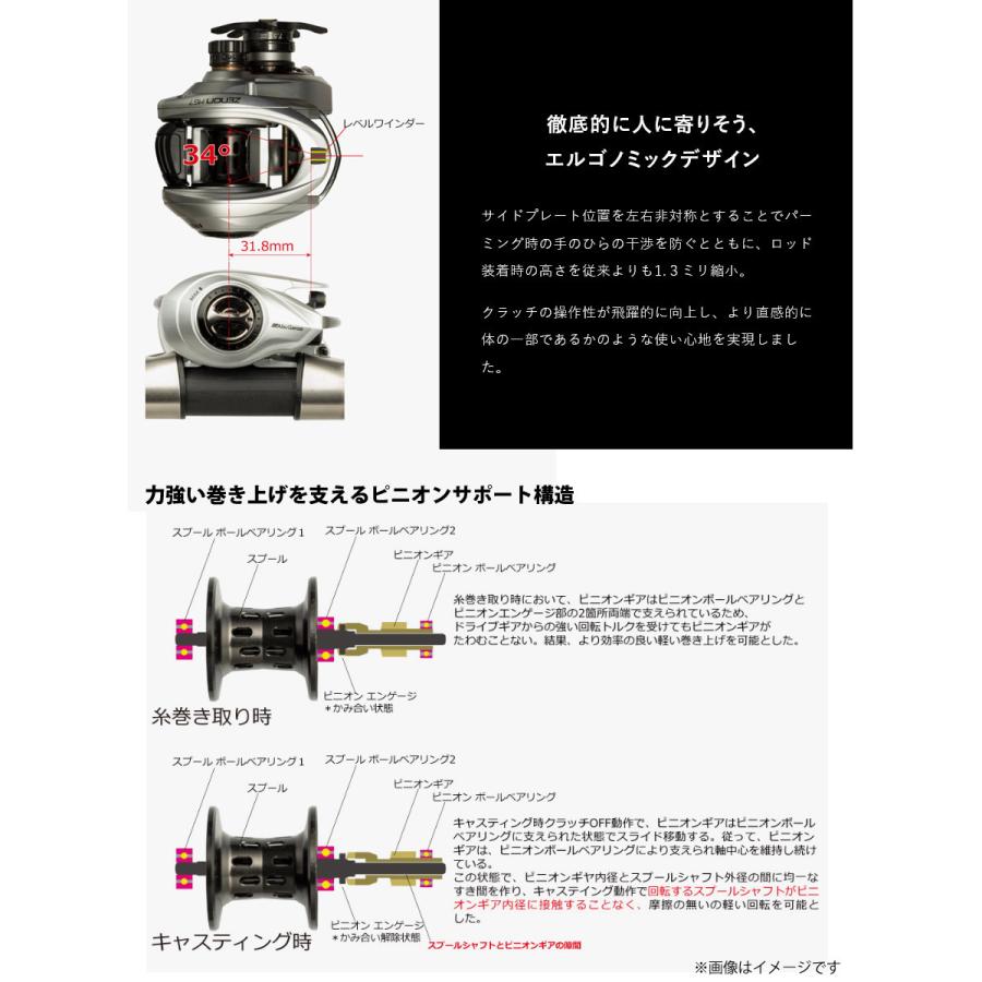 アブガルシア　ゼノン　MG7 右ハンドル アブ・ガルシア 24 ゼノン MG-X 右ハンドル - 釣具のポイント