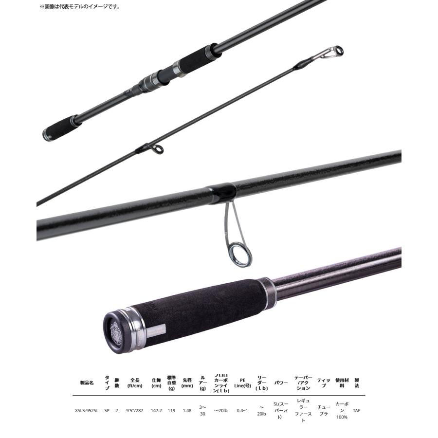 Abu Garcia（アブガルシア） ○アブガルシア ソルティーステージ