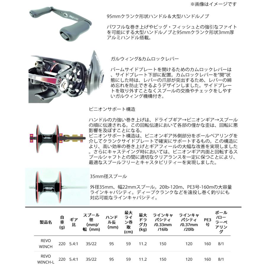アブガルシア レボ ウインチ ローギア 左ハンドル