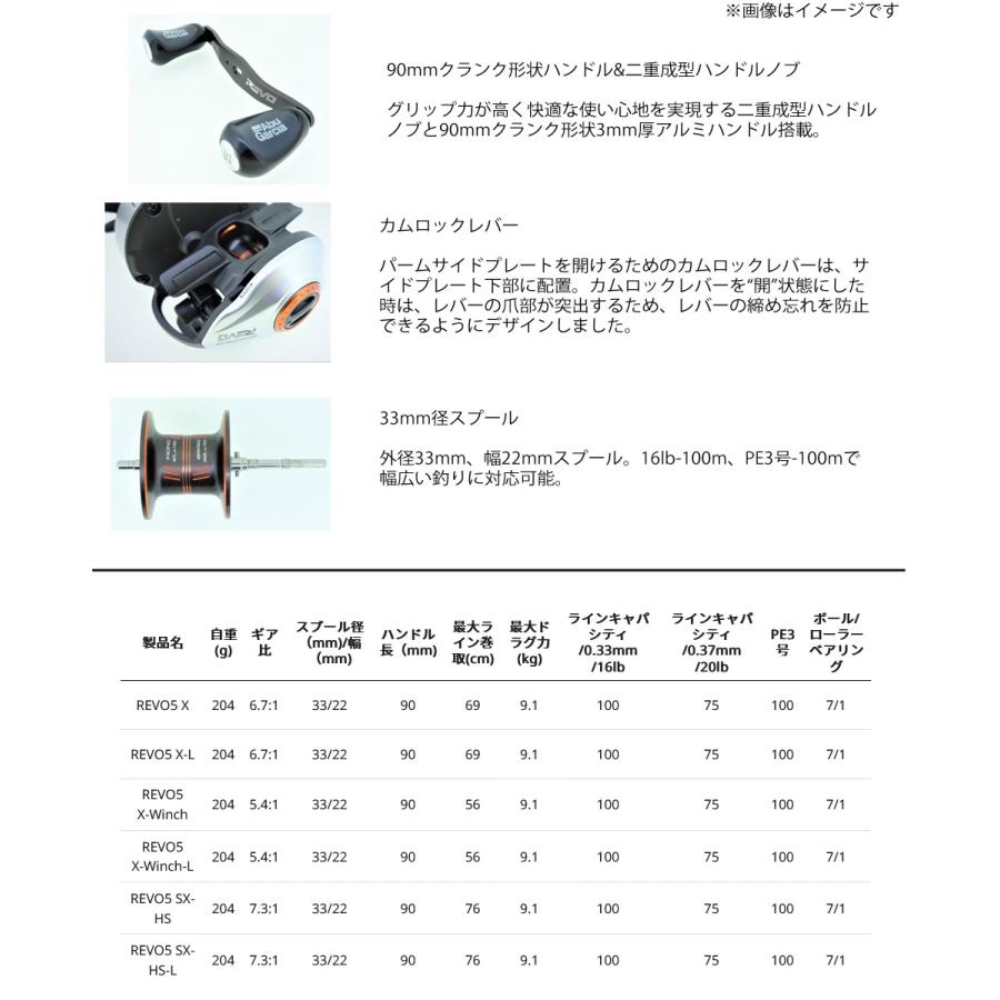 Abu Garcia（アブガルシア） ○アブガルシア Abu REVO5 X-Winch レボ5