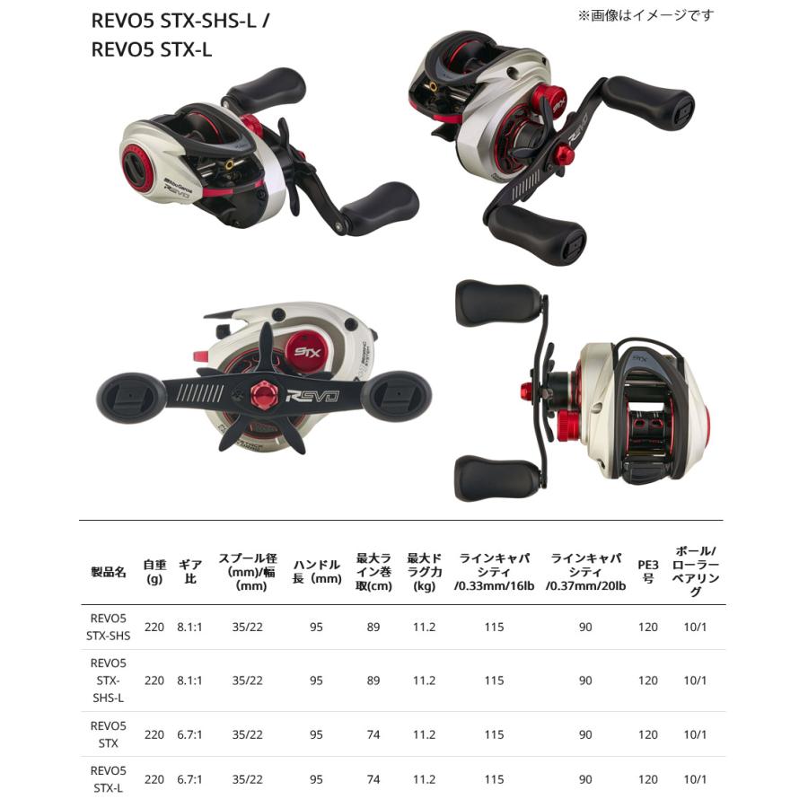 abu アブREVO 5STX SHSLP-L レボ5 左ハンドル abu アブREVO 5STX SHSLP-L レボ5 左ハンドル アブ・ガルシア(Abu