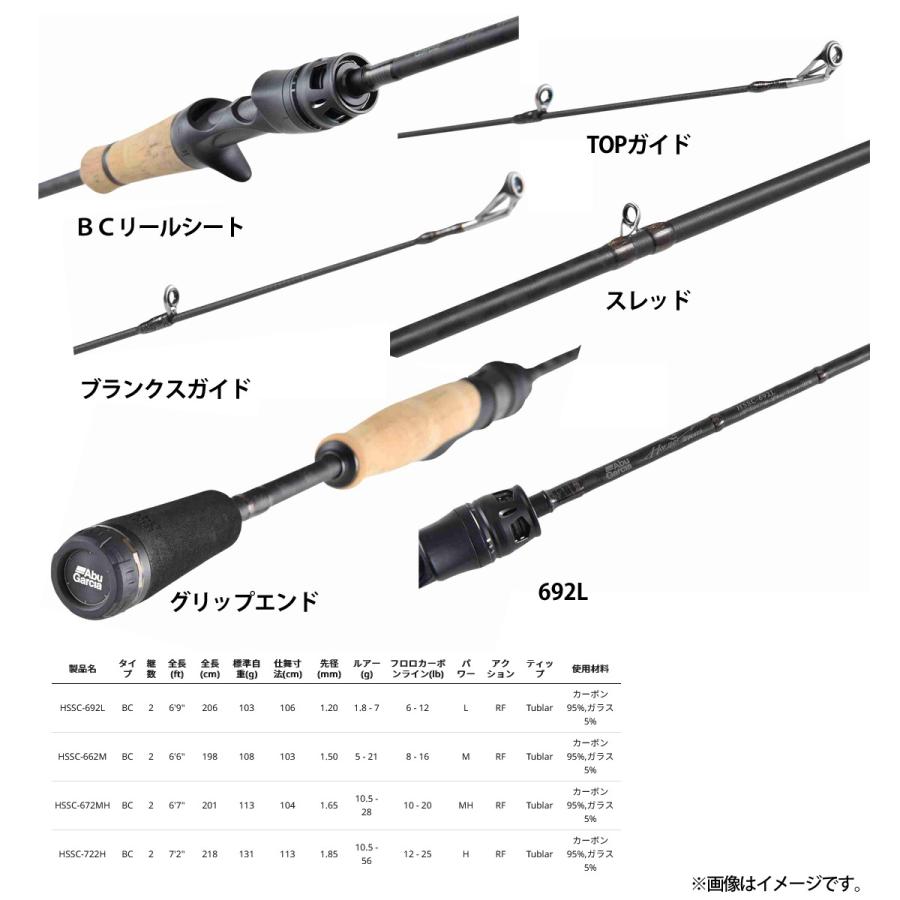 Abu Garcia ○アブガルシア Abu ホーネットスピアーズ HSSC-692L Abu Garcia ○アブガルシア Abu ホーネットスピアーズ HSSC-692L