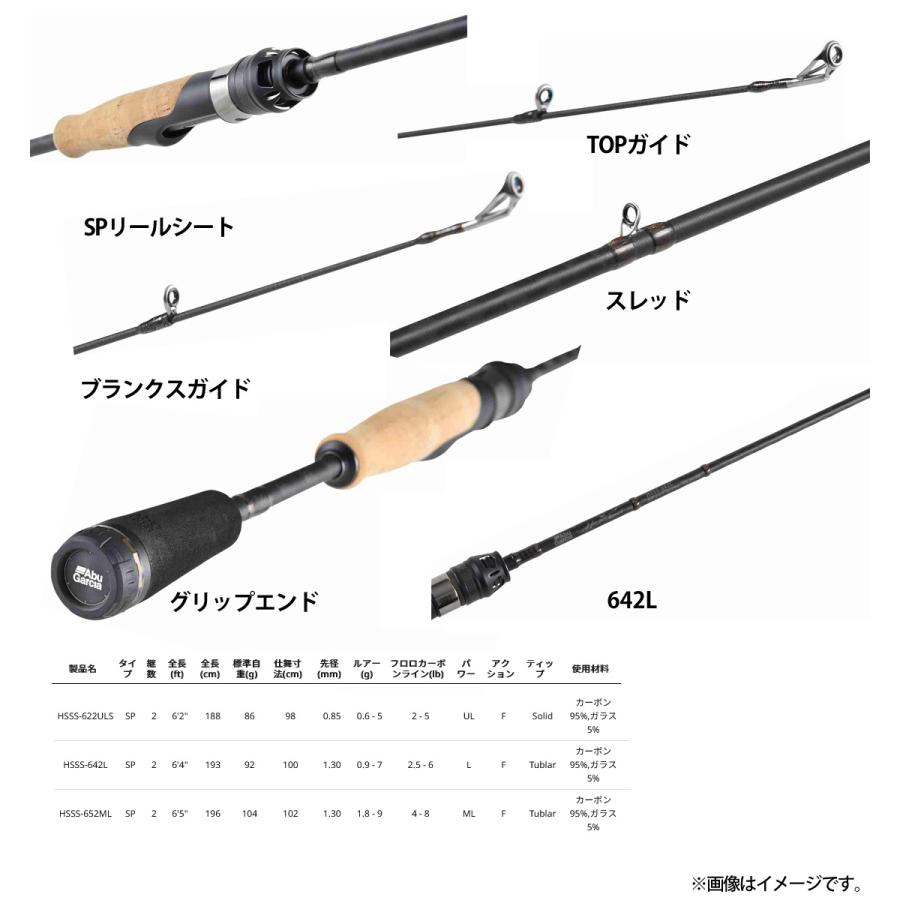 Abu Garcia（アブガルシア） ○アブガルシア Abu ホーネットスピアーズ