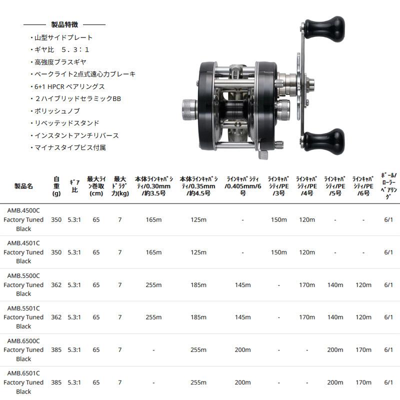 ambassadeur ○アブガルシア Abu アンバサダー 6500C ファクトリー