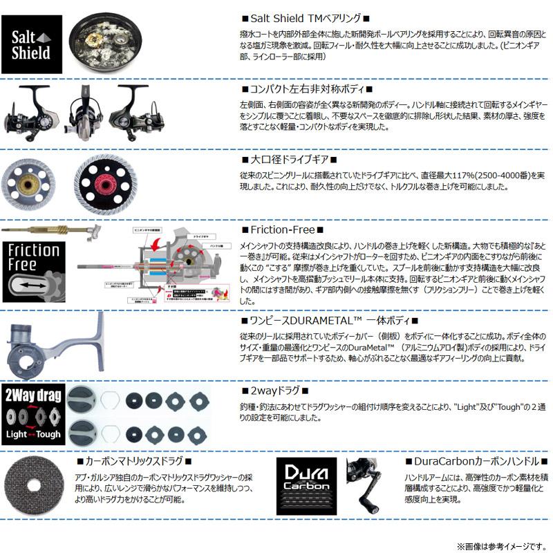 ROXANI ○アブガルシア Abu ロキサーニ SP 2000SH 【まとめ送料割