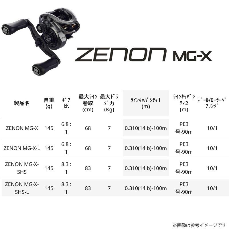 Abu Garcia（アブガルシア） ○アブガルシア Abu ZENON ゼノン MG-X