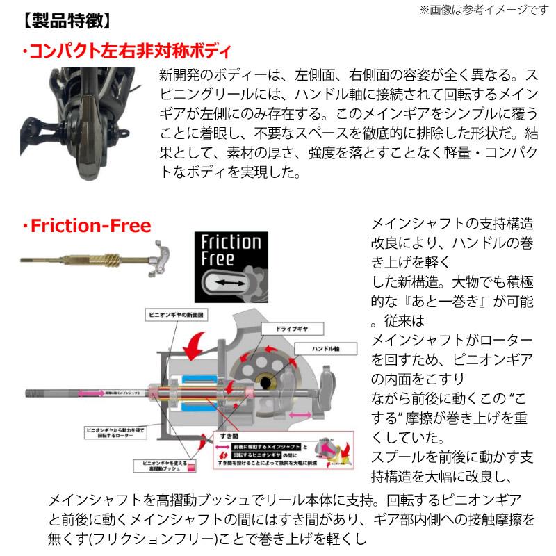 Abu Garcia（アブガルシア） ○アブガルシア Abu ZENON ゼノン MG-X