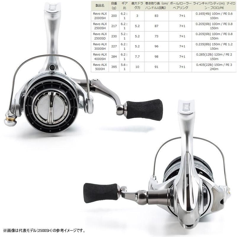 Revo（アブ・ガルシア） 【送料無料】【在庫限定50％OFF】アブガルシア