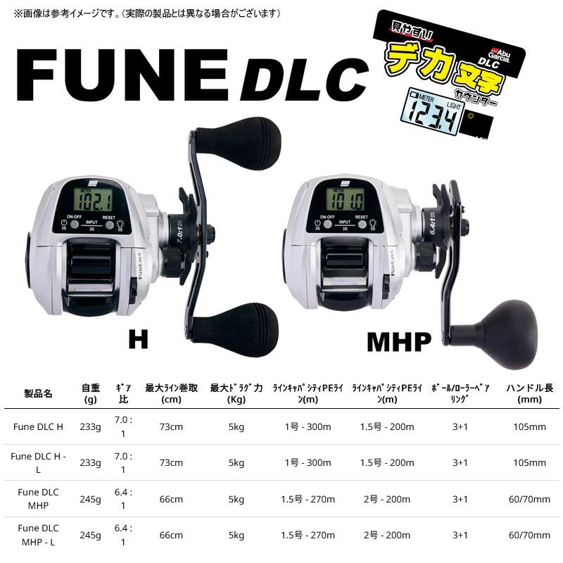 Abu Garcia（アブガルシア） ○アブガルシア Abu Fune フネ DLC MHP