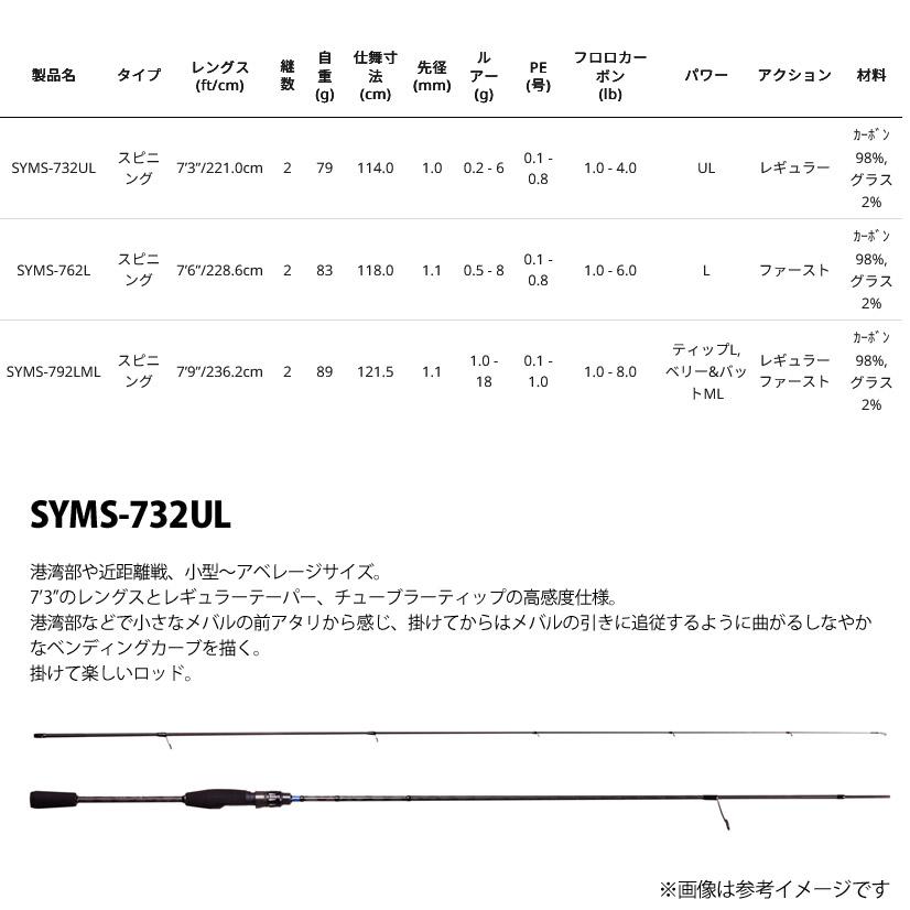 ●アブガルシア Abu ソルティースタイル メバル SYMS-732UL (スピニング)の画像