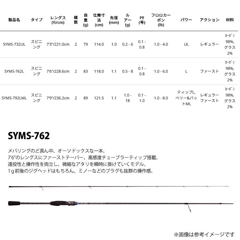 ●アブガルシア Abu ソルティースタイル メバル SYMS-762L (スピニング)の画像